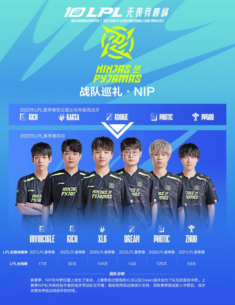 金球奖候选 金球奖候选