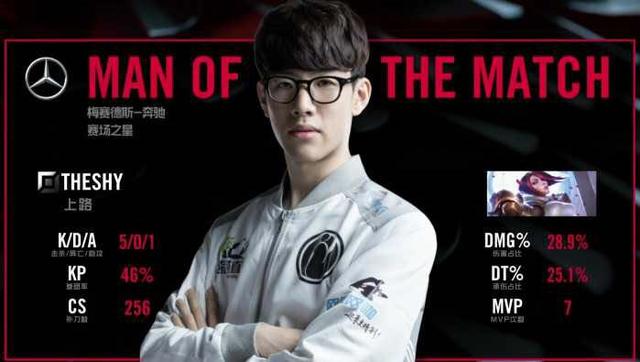 心理与体能 心理与体能