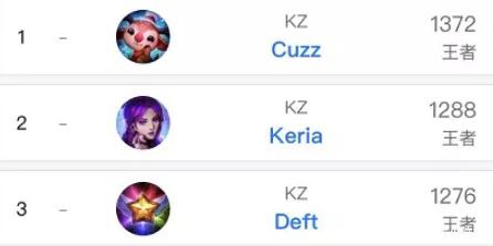 的现实选择 的现实选择