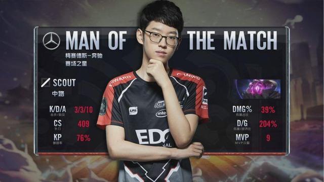 确定性和无 确定性和无