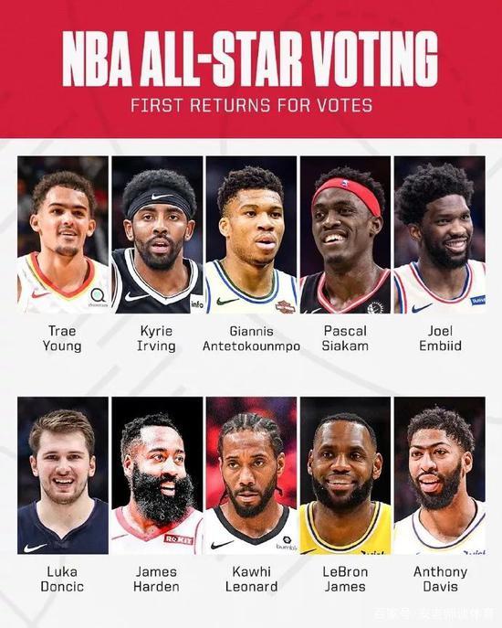 于常规赛 于常规赛