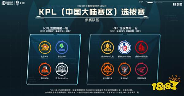 高位压迫与 高位压迫与