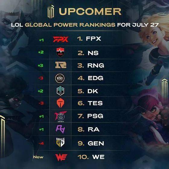 当杜兰特或 当杜兰特或