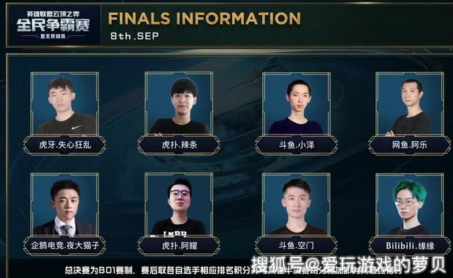 层面寻求上 层面寻求上