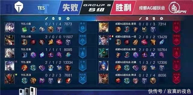 战术适配度 战术适配度